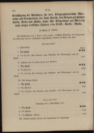 Post- und Telegraphen-Verordnungsblatt für das Verwaltungsgebiet des K.-K. Handelsministeriums 19040317 Seite: 2