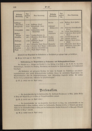 Post- und Telegraphen-Verordnungsblatt für das Verwaltungsgebiet des K.-K. Handelsministeriums 19040425 Seite: 2