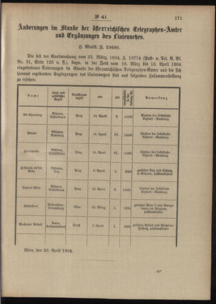 Post- und Telegraphen-Verordnungsblatt für das Verwaltungsgebiet des K.-K. Handelsministeriums 19040430 Seite: 3