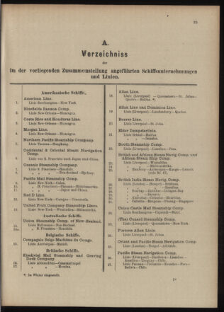 Post- und Telegraphen-Verordnungsblatt für das Verwaltungsgebiet des K.-K. Handelsministeriums 19040502 Seite: 39