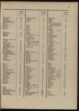 Post- und Telegraphen-Verordnungsblatt für das Verwaltungsgebiet des K.-K. Handelsministeriums 19040502 Seite: 43