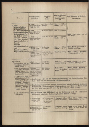 Post- und Telegraphen-Verordnungsblatt für das Verwaltungsgebiet des K.-K. Handelsministeriums 19040513 Seite: 12