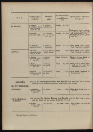 Post- und Telegraphen-Verordnungsblatt für das Verwaltungsgebiet des K.-K. Handelsministeriums 19040513 Seite: 26