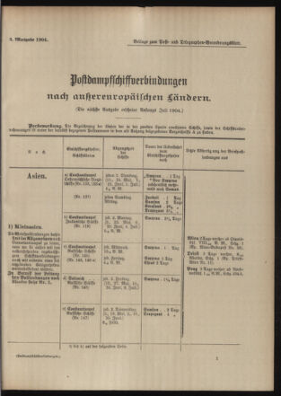 Post- und Telegraphen-Verordnungsblatt für das Verwaltungsgebiet des K.-K. Handelsministeriums 19040513 Seite: 9