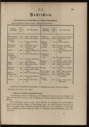 Post- und Telegraphen-Verordnungsblatt für das Verwaltungsgebiet des K.-K. Handelsministeriums 19040516 Seite: 3