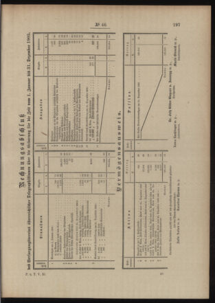 Post- und Telegraphen-Verordnungsblatt für das Verwaltungsgebiet des K.-K. Handelsministeriums 19040516 Seite: 5