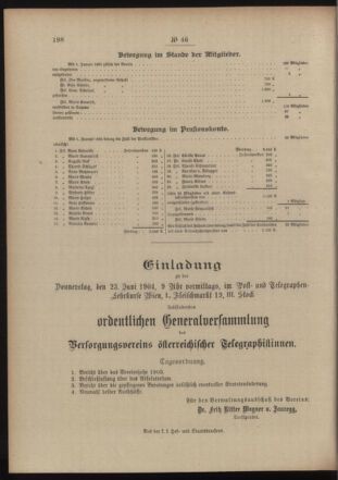 Post- und Telegraphen-Verordnungsblatt für das Verwaltungsgebiet des K.-K. Handelsministeriums 19040516 Seite: 6