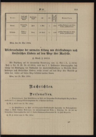 Post- und Telegraphen-Verordnungsblatt für das Verwaltungsgebiet des K.-K. Handelsministeriums 19040530 Seite: 3