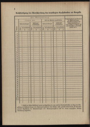 Post- und Telegraphen-Verordnungsblatt für das Verwaltungsgebiet des K.-K. Handelsministeriums 19040608 Seite: 10