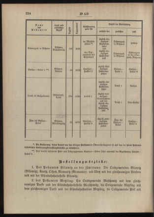 Post- und Telegraphen-Verordnungsblatt für das Verwaltungsgebiet des K.-K. Handelsministeriums 19040608 Seite: 4