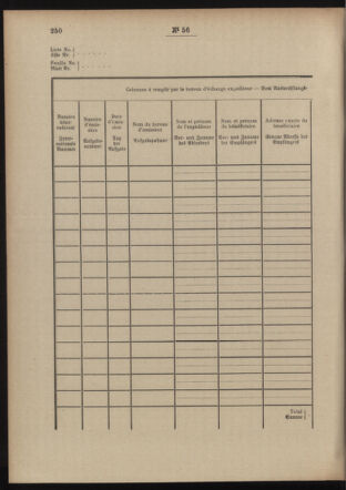 Post- und Telegraphen-Verordnungsblatt für das Verwaltungsgebiet des K.-K. Handelsministeriums 19040614 Seite: 12