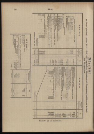 Post- und Telegraphen-Verordnungsblatt für das Verwaltungsgebiet des K.-K. Handelsministeriums 19040628 Seite: 10