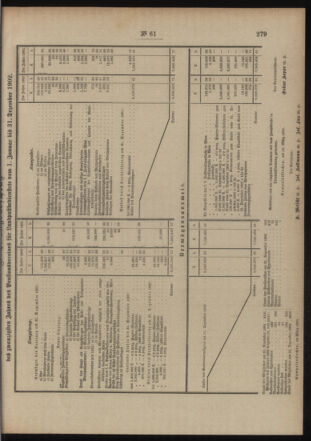 Post- und Telegraphen-Verordnungsblatt für das Verwaltungsgebiet des K.-K. Handelsministeriums 19040628 Seite: 7