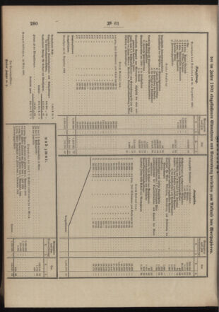 Post- und Telegraphen-Verordnungsblatt für das Verwaltungsgebiet des K.-K. Handelsministeriums 19040628 Seite: 8