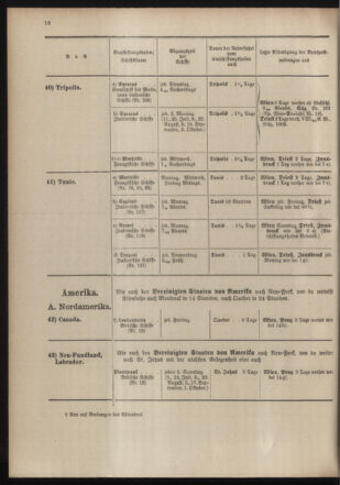 Post- und Telegraphen-Verordnungsblatt für das Verwaltungsgebiet des K.-K. Handelsministeriums 19040701 Seite: 26