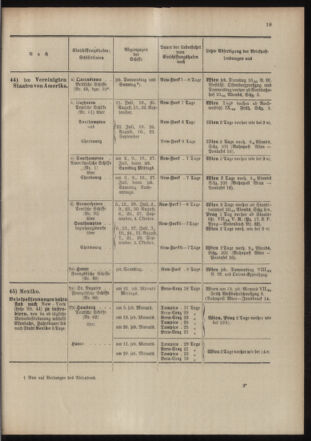 Post- und Telegraphen-Verordnungsblatt für das Verwaltungsgebiet des K.-K. Handelsministeriums 19040701 Seite: 27