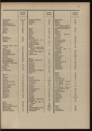 Post- und Telegraphen-Verordnungsblatt für das Verwaltungsgebiet des K.-K. Handelsministeriums 19040701 Seite: 47