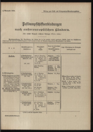 Post- und Telegraphen-Verordnungsblatt für das Verwaltungsgebiet des K.-K. Handelsministeriums 19040701 Seite: 9