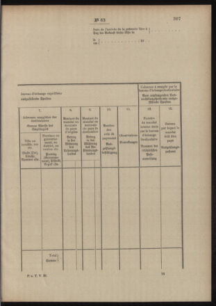 Post- und Telegraphen-Verordnungsblatt für das Verwaltungsgebiet des K.-K. Handelsministeriums 19040702 Seite: 17