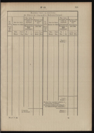 Post- und Telegraphen-Verordnungsblatt für das Verwaltungsgebiet des K.-K. Handelsministeriums 19040702 Seite: 21