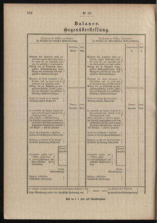 Post- und Telegraphen-Verordnungsblatt für das Verwaltungsgebiet des K.-K. Handelsministeriums 19040702 Seite: 22