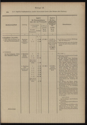 Post- und Telegraphen-Verordnungsblatt für das Verwaltungsgebiet des K.-K. Handelsministeriums 19040707 Seite: 17