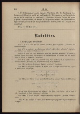 Post- und Telegraphen-Verordnungsblatt für das Verwaltungsgebiet des K.-K. Handelsministeriums 19040707 Seite: 2