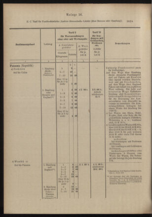 Post- und Telegraphen-Verordnungsblatt für das Verwaltungsgebiet des K.-K. Handelsministeriums 19040707 Seite: 24