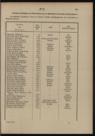 Post- und Telegraphen-Verordnungsblatt für das Verwaltungsgebiet des K.-K. Handelsministeriums 19040707 Seite: 5