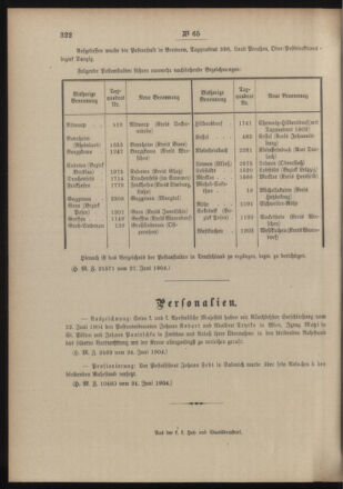 Post- und Telegraphen-Verordnungsblatt für das Verwaltungsgebiet des K.-K. Handelsministeriums 19040707 Seite: 6