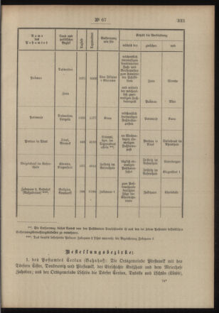 Post- und Telegraphen-Verordnungsblatt für das Verwaltungsgebiet des K.-K. Handelsministeriums 19040709 Seite: 3