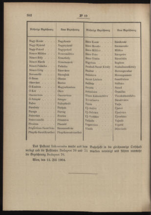 Post- und Telegraphen-Verordnungsblatt für das Verwaltungsgebiet des K.-K. Handelsministeriums 19040715 Seite: 4