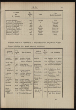 Post- und Telegraphen-Verordnungsblatt für das Verwaltungsgebiet des K.-K. Handelsministeriums 19040723 Seite: 3