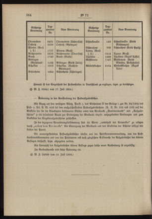 Post- und Telegraphen-Verordnungsblatt für das Verwaltungsgebiet des K.-K. Handelsministeriums 19040723 Seite: 4