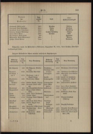 Post- und Telegraphen-Verordnungsblatt für das Verwaltungsgebiet des K.-K. Handelsministeriums 19040805 Seite: 5