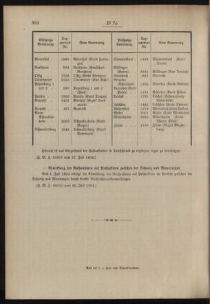 Post- und Telegraphen-Verordnungsblatt für das Verwaltungsgebiet des K.-K. Handelsministeriums 19040805 Seite: 6