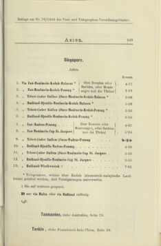 Post- und Telegraphen-Verordnungsblatt für das Verwaltungsgebiet des K.-K. Handelsministeriums 19040808 Seite: 11