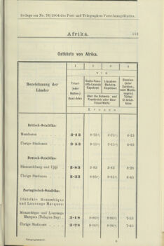 Post- und Telegraphen-Verordnungsblatt für das Verwaltungsgebiet des K.-K. Handelsministeriums 19040808 Seite: 15