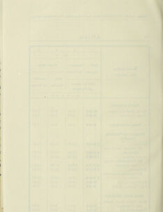 Post- und Telegraphen-Verordnungsblatt für das Verwaltungsgebiet des K.-K. Handelsministeriums 19040808 Seite: 20