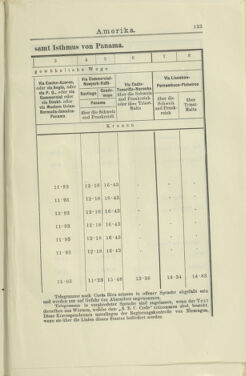 Post- und Telegraphen-Verordnungsblatt für das Verwaltungsgebiet des K.-K. Handelsministeriums 19040808 Seite: 23