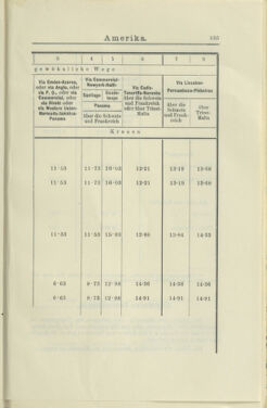 Post- und Telegraphen-Verordnungsblatt für das Verwaltungsgebiet des K.-K. Handelsministeriums 19040808 Seite: 25