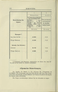 Post- und Telegraphen-Verordnungsblatt für das Verwaltungsgebiet des K.-K. Handelsministeriums 19040808 Seite: 26