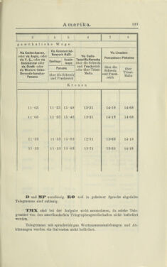 Post- und Telegraphen-Verordnungsblatt für das Verwaltungsgebiet des K.-K. Handelsministeriums 19040808 Seite: 27