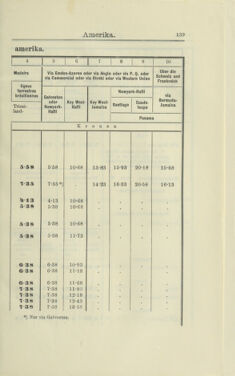 Post- und Telegraphen-Verordnungsblatt für das Verwaltungsgebiet des K.-K. Handelsministeriums 19040808 Seite: 29