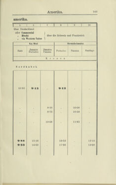 Post- und Telegraphen-Verordnungsblatt für das Verwaltungsgebiet des K.-K. Handelsministeriums 19040808 Seite: 33