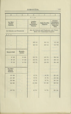 Post- und Telegraphen-Verordnungsblatt für das Verwaltungsgebiet des K.-K. Handelsministeriums 19040808 Seite: 37