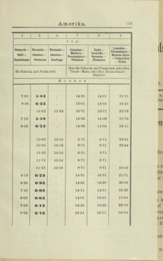 Post- und Telegraphen-Verordnungsblatt für das Verwaltungsgebiet des K.-K. Handelsministeriums 19040808 Seite: 39