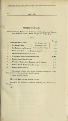 Post- und Telegraphen-Verordnungsblatt für das Verwaltungsgebiet des K.-K. Handelsministeriums 19040808 Seite: 5