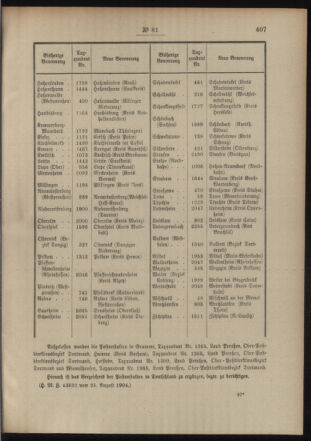 Post- und Telegraphen-Verordnungsblatt für das Verwaltungsgebiet des K.-K. Handelsministeriums 19040829 Seite: 3