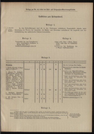 Post- und Telegraphen-Verordnungsblatt für das Verwaltungsgebiet des K.-K. Handelsministeriums 19040902 Seite: 7